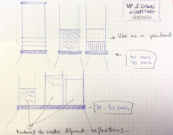Sketch making of Curtain by Arik Levy for Vibia